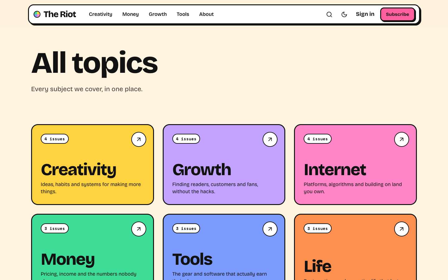 Topics